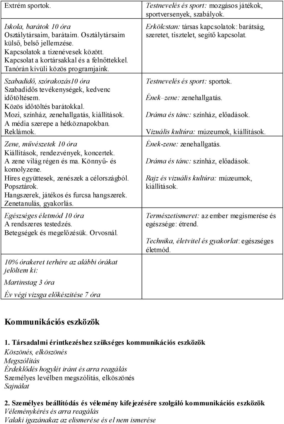 A média szerepe a hétköznapokban. Reklámok. Zene, művészetek 10 óra Kiállítások, rendezvények, koncertek. A zene világ régen és ma. Könnyű- és komolyzene. Híres együttesek, zenészek a célországból.