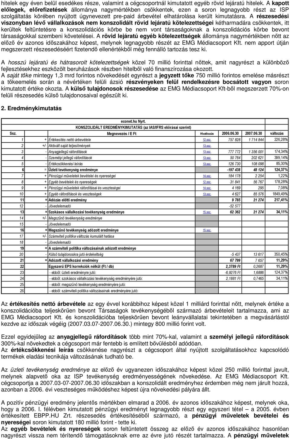 A részesedési viszonyban lévő vállalkozások nem konszolidált rövid lejáratú kötelezettségei kétharmadára csökkentek, itt kerültek feltüntetésre a konszolidációs körbe be nem vont társaságoknak a