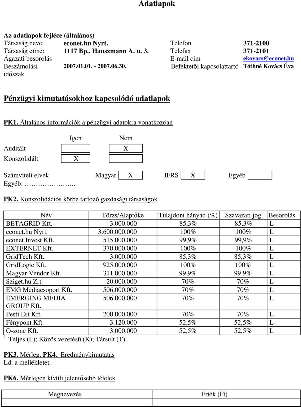 Általános információk a pénzügyi adatokra vonatkozóan Auditált Konszolidált Igen X Nem X Számviteli elvek Magyar X IFRS X Egyéb Egyéb:.. PK2.