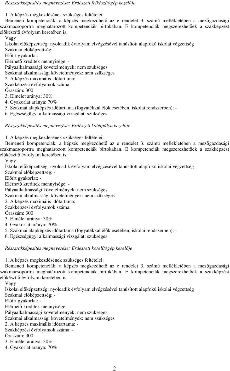 Vagy Iskolai előképzettség: nyolcadik évfolyam elvégzésével tanúsított alapfokú iskolai végzettség Szakmai előképzettség: - Előírt gyakorlat: - Elérhető kreditek mennyisége: - Pályaalkalmassági