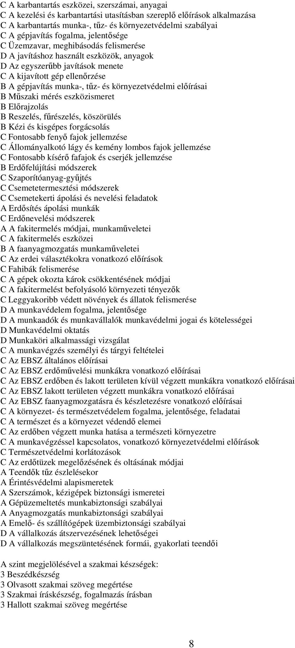 környezetvédelmi előírásai B Műszaki mérés eszközismeret B Előrajzolás B Reszelés, fűrészelés, köszörülés B Kézi és kisgépes forgácsolás C Fontosabb fenyő fajok jellemzése C Állományalkotó lágy és