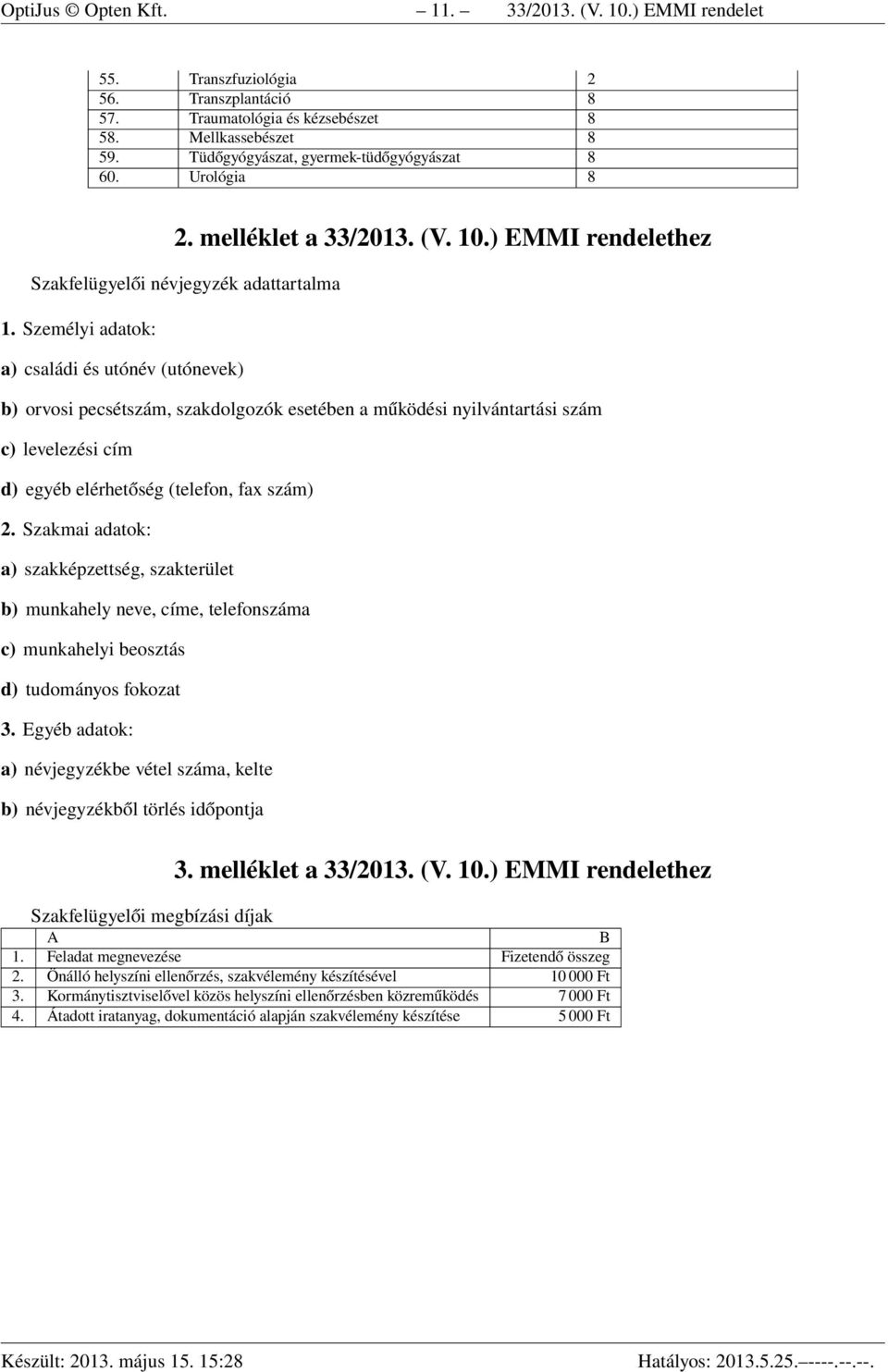 Személyi adatok: a) családi és utónév (utónevek) b) orvosi pecsétszám, szakdolgozók esetében a működési nyilvántartási szám c) levelezési cím d) egyéb elérhetőség (telefon, fax szám) 2.