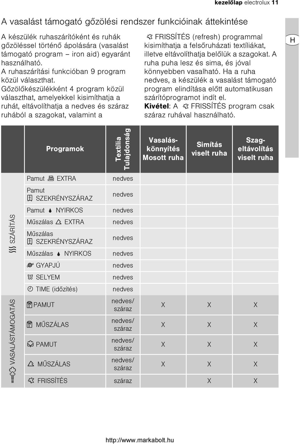Gõzölõkészülékként 4 program közül választhat, amelyekkel kisimíthatja a ruhát, eltávolíthatja a nedves és száraz ruhából a szagokat, valamint a FRISSÍTÉS (refresh) programmal kisimíthatja a