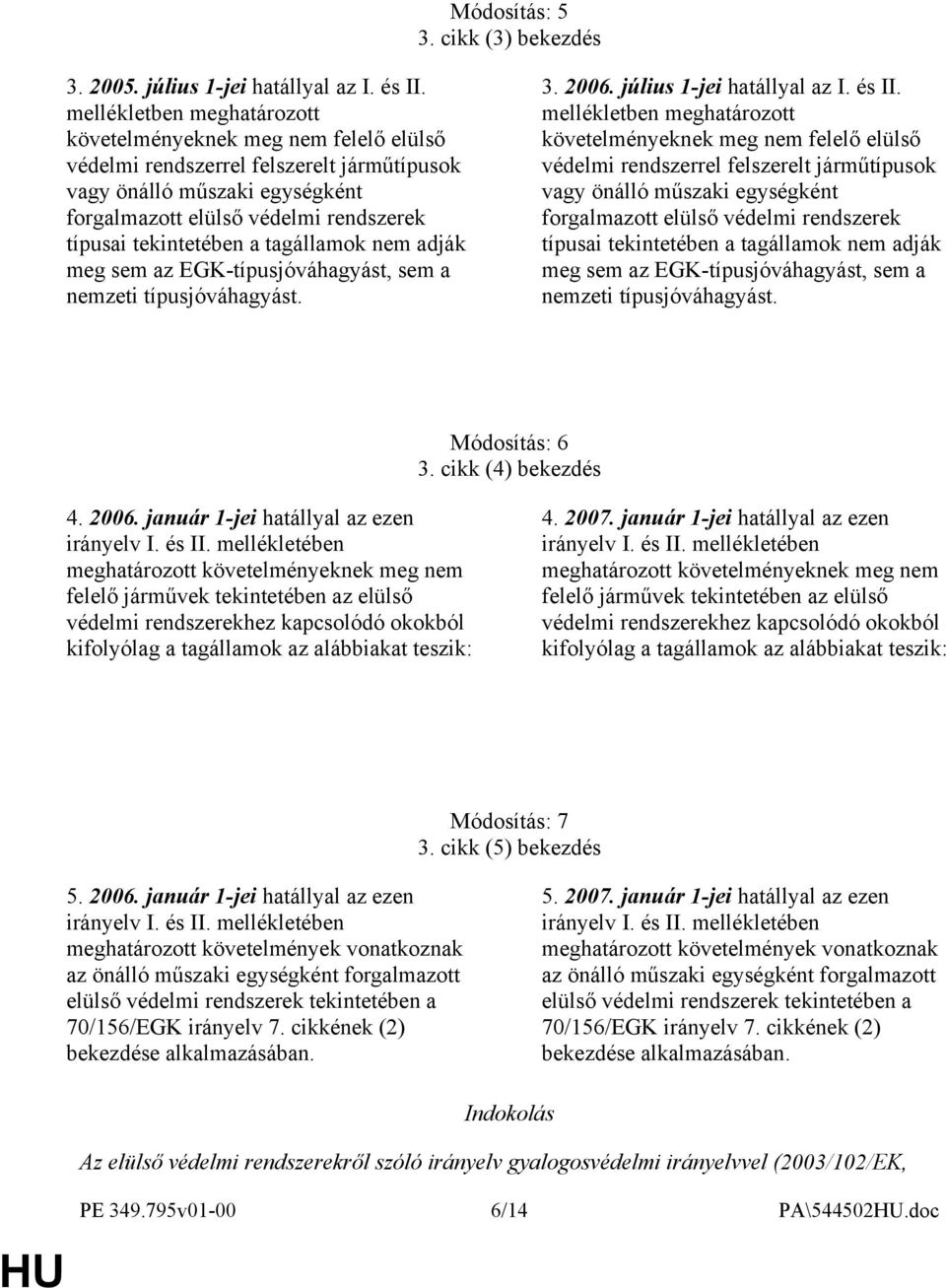 tekintetében a tagállamok nem adják meg sem az EGK-típusjóváhagyást, sem a nemzeti típusjóváhagyást. 3. 2006. július 1-jei hatállyal az I. és II.