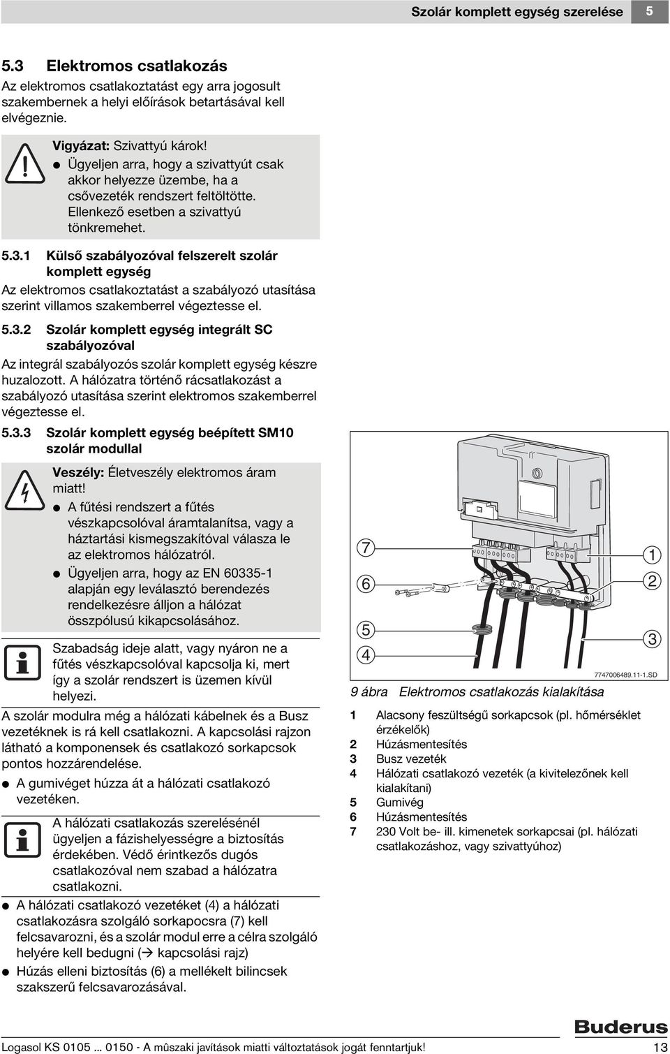 . Külső szabályozóval felszerelt szolár komplett egység Az elektromos csatlakoztatást a szabályozó utasítása szerint villamos szakemberrel végeztesse el. 5.