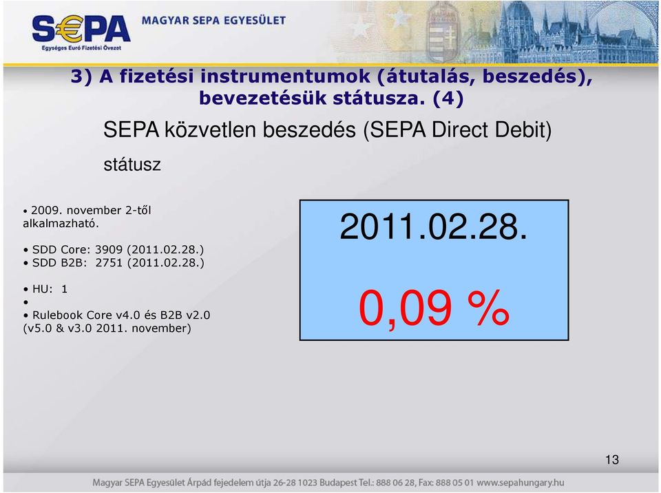 november 2-tıl alkalmazható. SDD Core: 3909 (2011.02.28.