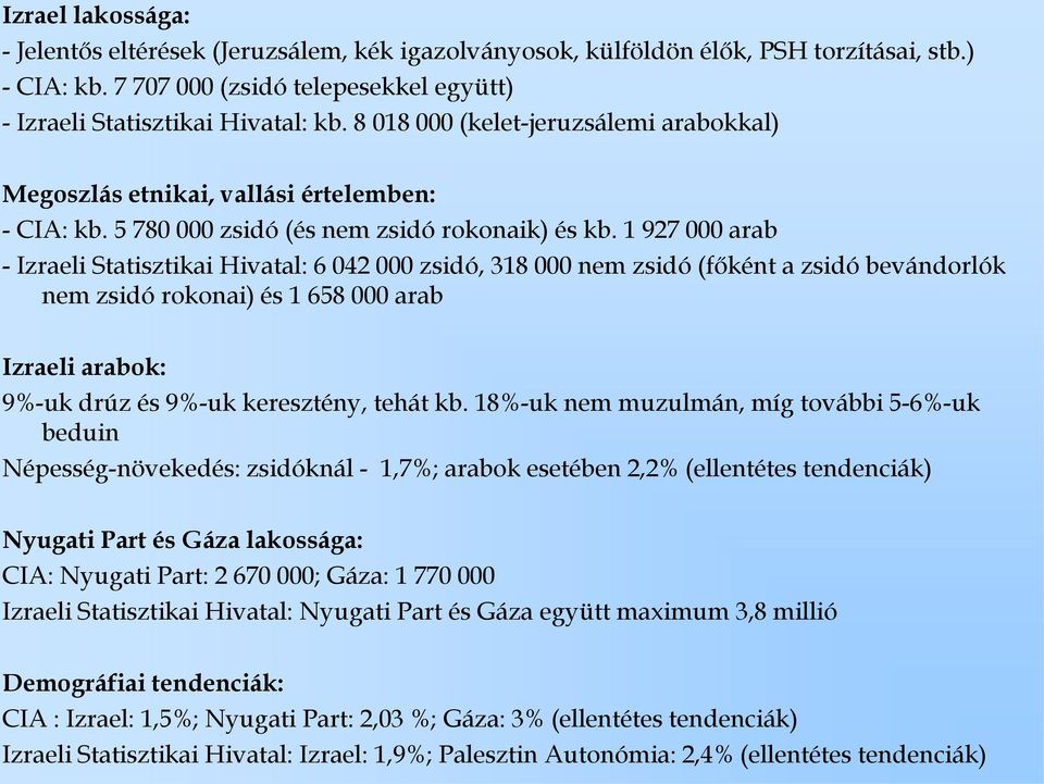 1 927 000 arab - Izraeli Statisztikai Hivatal: 6 042 000 zsidó, 318 000 nem zsidó (főként a zsidó bevándorlók nem zsidó rokonai) és 1 658 000 arab Izraeli arabok: 9%-uk drúz és 9%-uk keresztény,