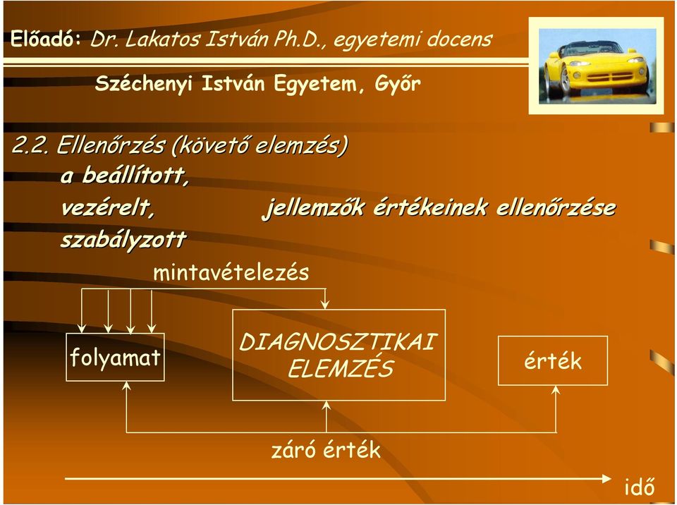 ellenőrz rzése szabályzott mintavételezés