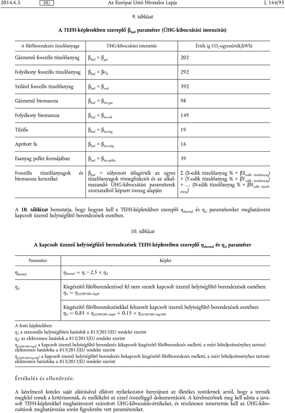 tüzelőanyag β fuel = β gas 202 Folyékony fosszilis tüzelőanyag β fuel = βο il 292 Szilárd fosszilis tüzelőanyag β fuel = β coal 392 Gáznemű biomassza β fuel = β bio-gas 98 Folyékony biomassza β fuel