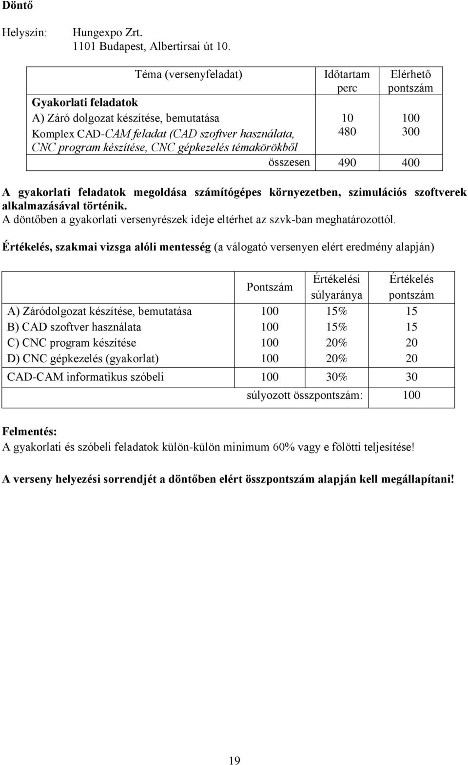 10 480 Elérhető 300 összesen 490 400 A gyakorlati feladatok megoldása számítógépes környezetben, szimulációs szoftverek alkalmazásával történik.