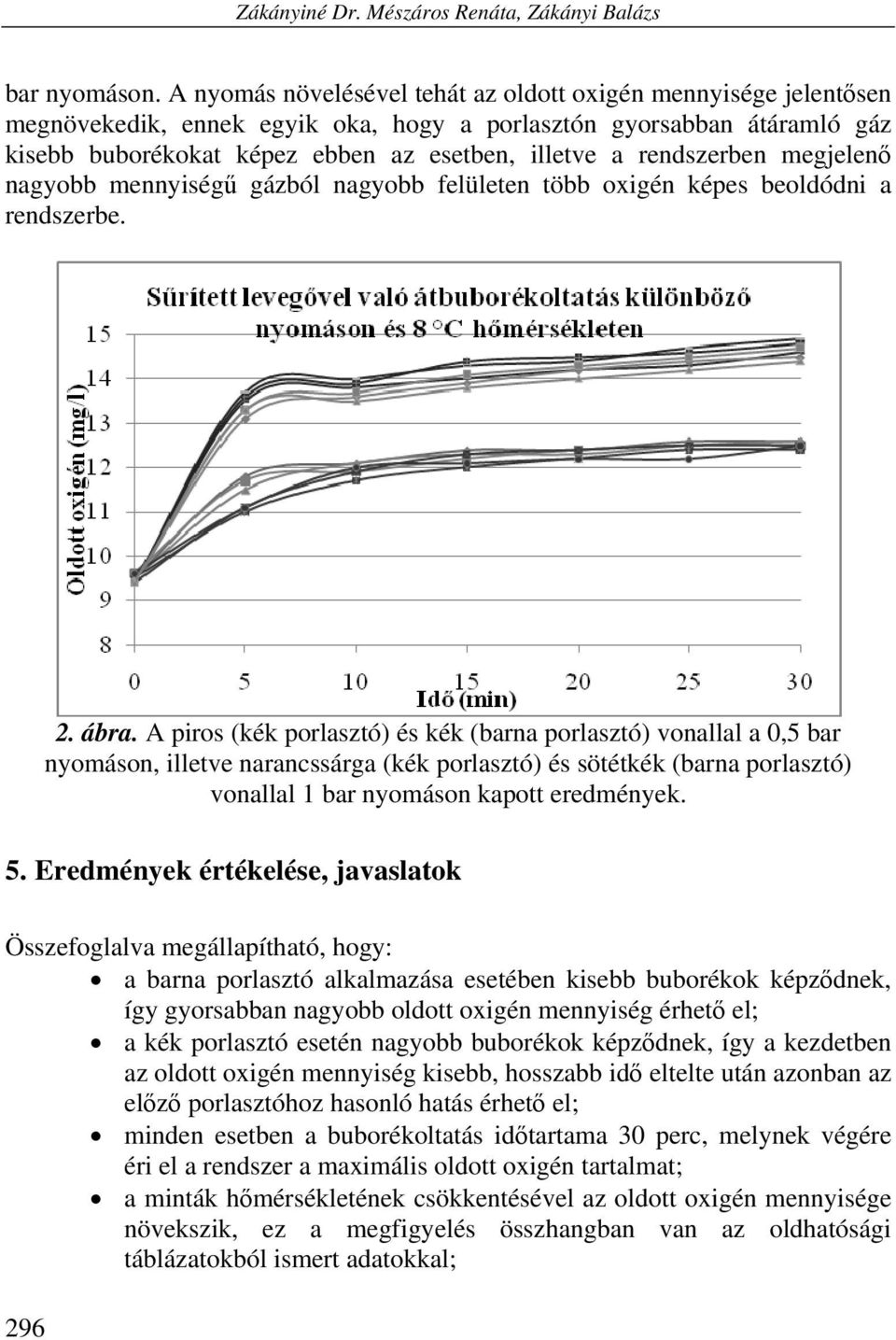 rendszerben megjelenő nagyobb mennyiségű gázból nagyobb felületen több oxigén képes beoldódni a rendszerbe. 2. ábra.