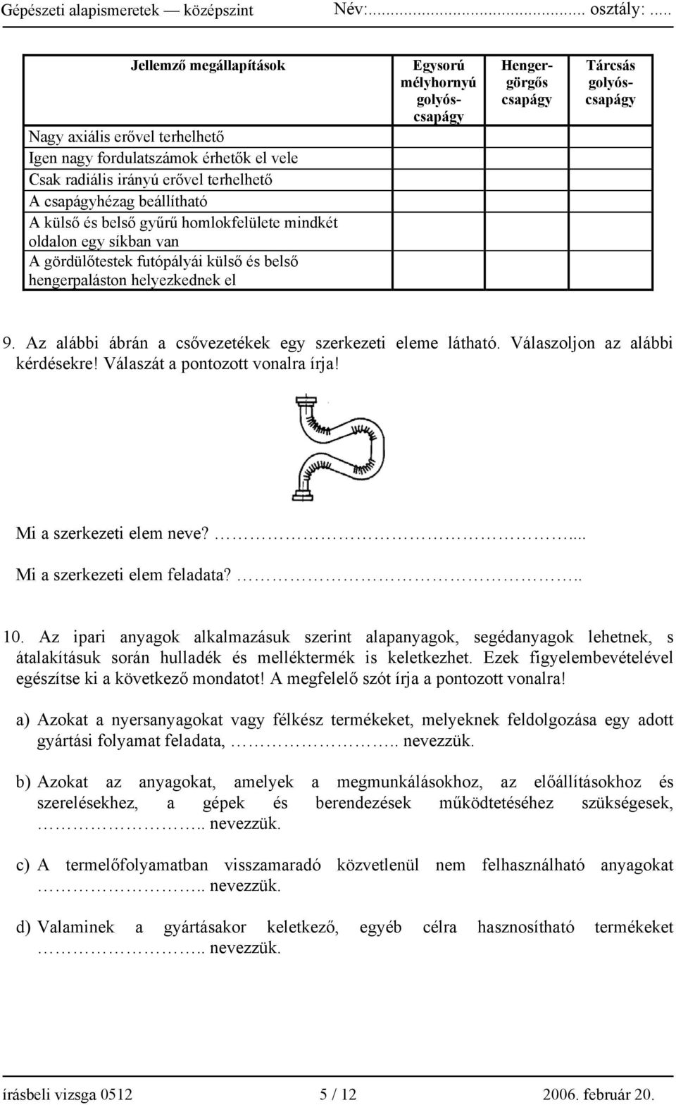 Az alábbi ábrán a csővezetékek egy szerkezeti eleme látható. Válaszoljon az alábbi kérdésekre! Válaszát a pontozott vonalra írja! Mi a szerkezeti elem neve?... Mi a szerkezeti elem feladata?.. 10.