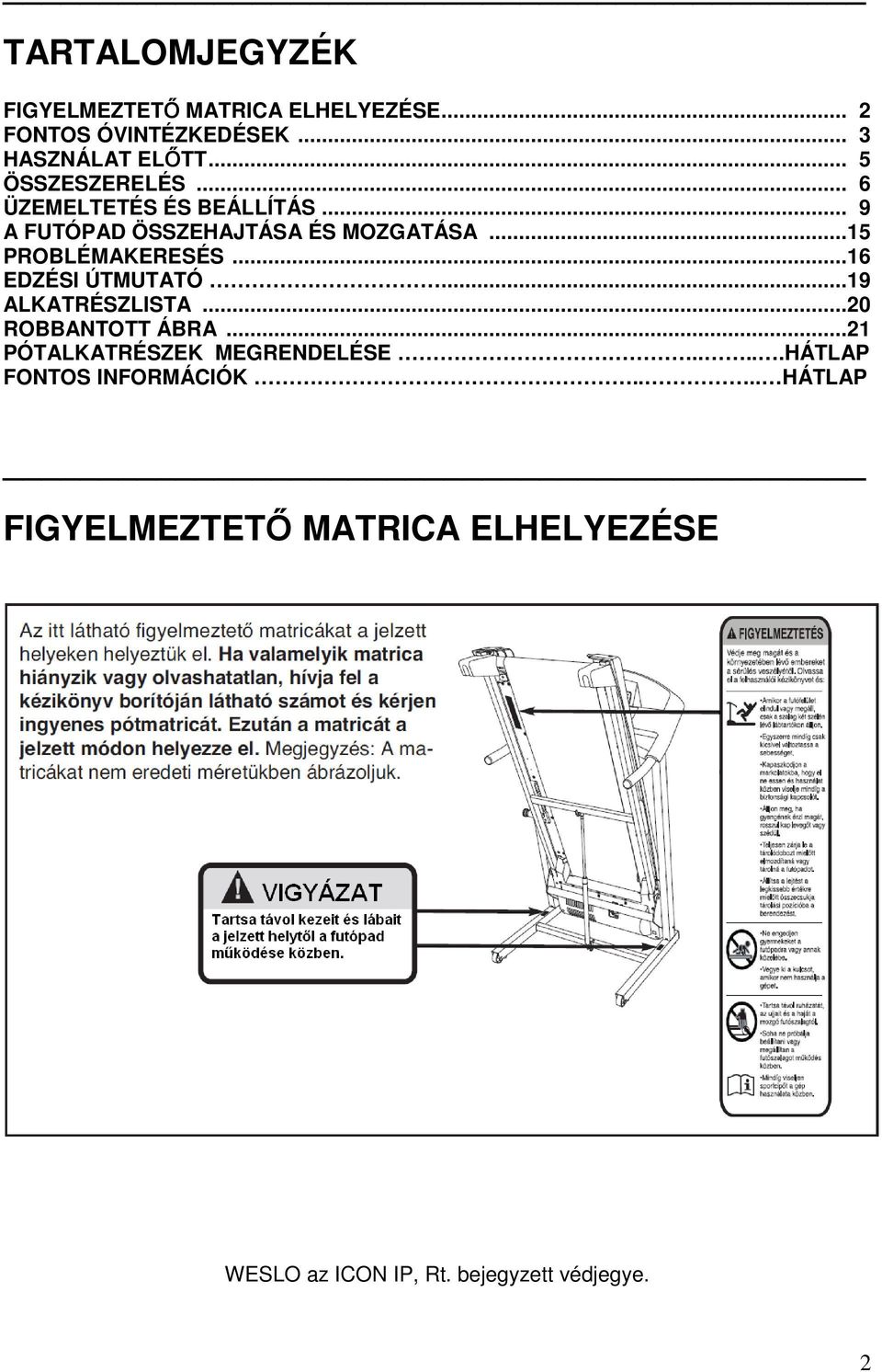 ..15 PROBLÉMAKERESÉS...16 EDZÉSI ÚTMUTATÓ...19 ALKATRÉSZLISTA...20 ROBBANTOTT ÁBRA.