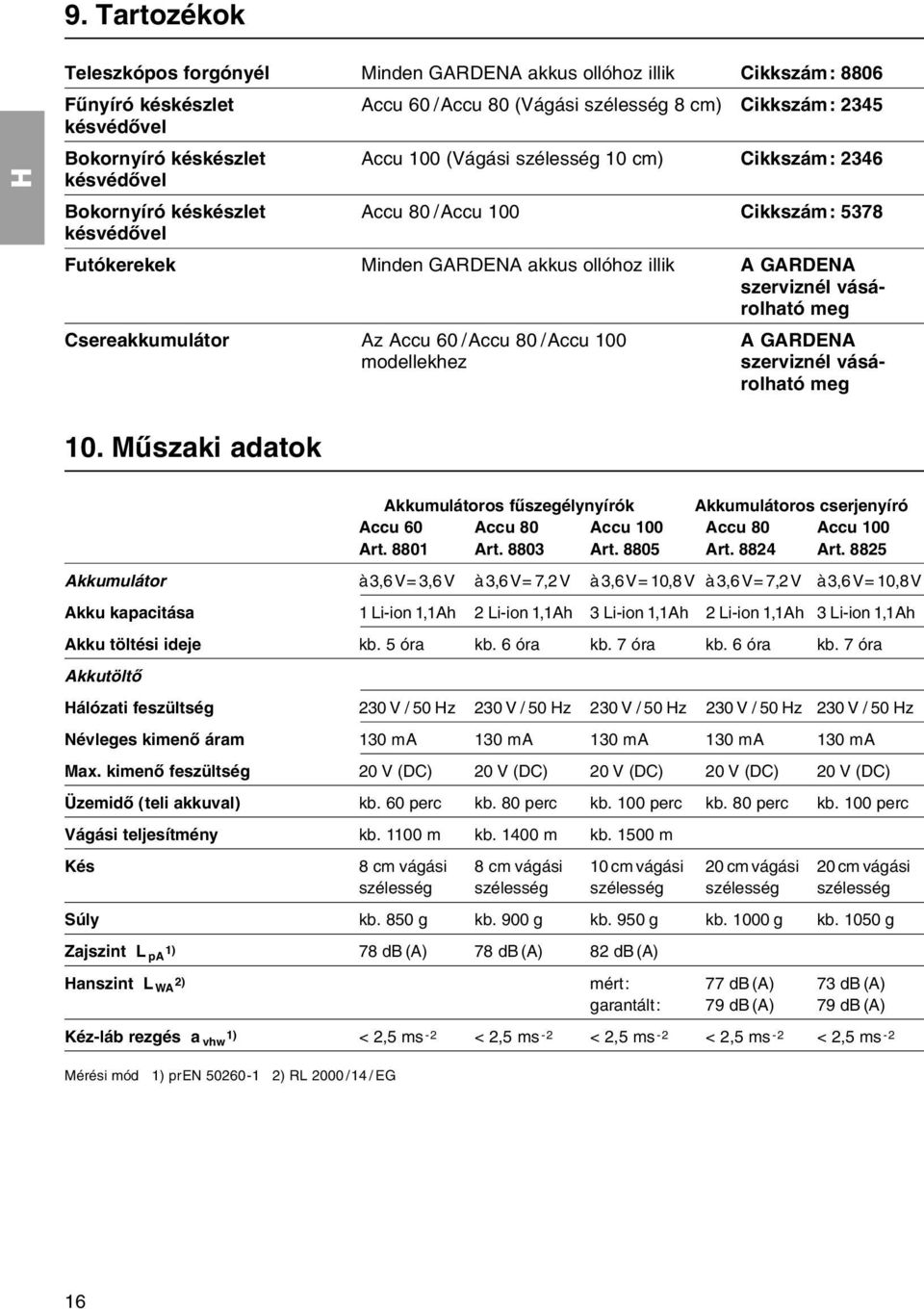 vбsбrolhatу meg Csereakkumulбtor Az Accu 60 /Accu 80 /Accu 100 A GARDENA modellekhez szerviznйl vбsбrolhatу meg 10.