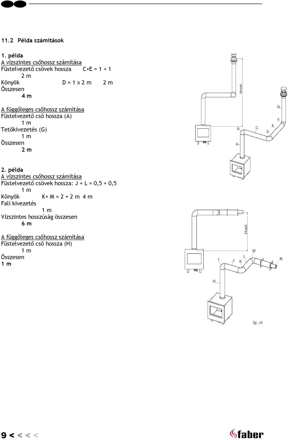 függőleges csőhossz számítása Füstelvezető cső hossza (A) 1 m Tetőkivezetés (G) 1 m Összesen 2 m 2.