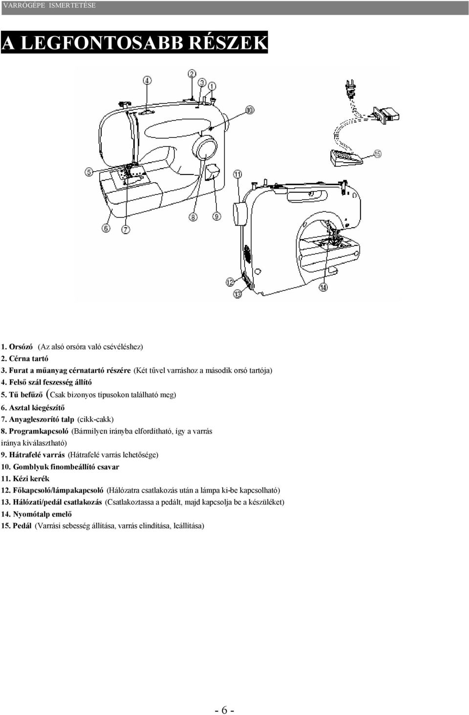 Kezelési útmutató. XL sorozat - PDF Ingyenes letöltés