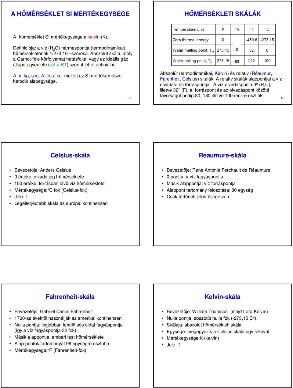 0 80 A m, kg, sec, A, és a cd mellett az SI mértékrendszer hatodik alapegysége. 13 Abszolút (termodinamikai, Kelvin) és relatív (Réaumur, Farenheit, Celsius) skálák.