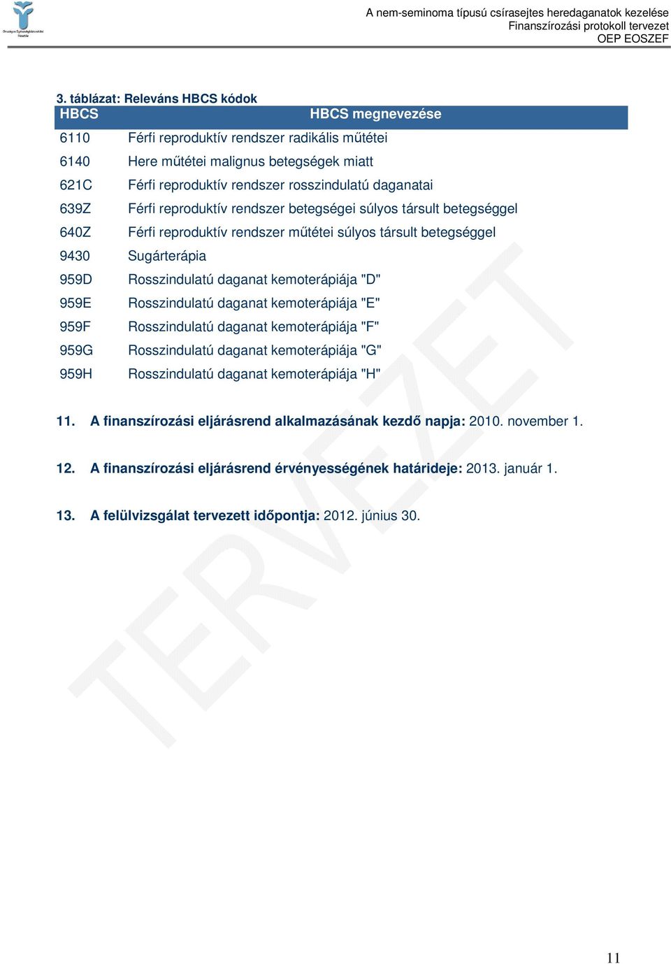 Rosszindulatú daganat kemoterápiája "D" Rosszindulatú daganat kemoterápiája "E" Rosszindulatú daganat kemoterápiája "F" Rosszindulatú daganat kemoterápiája "G" Rosszindulatú daganat kemoterápiája "H"