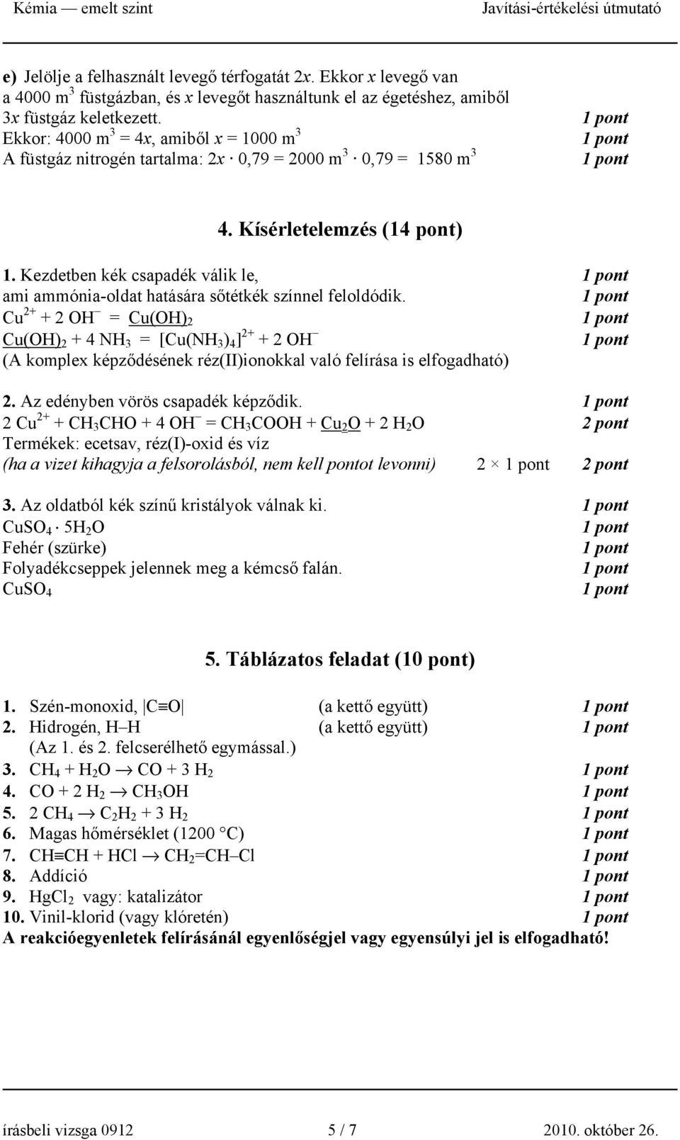 Kezdetben kék csapadék válik le, ami ammónia-oldat hatására sőtétkék színnel feloldódik.