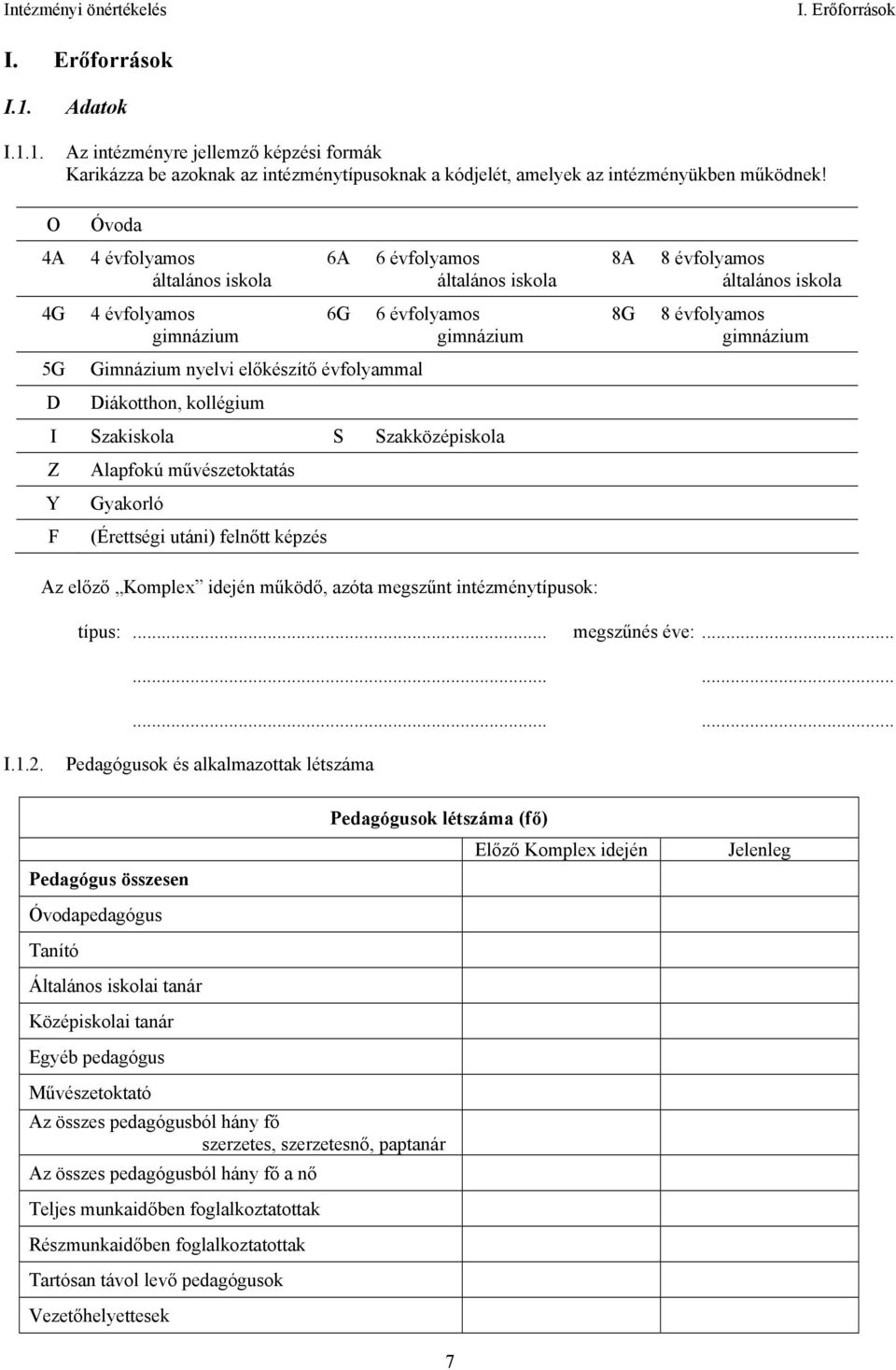 Szakiskola S Szakközépiskola Z Y F Alapfokú művészetoktatás Gyakorló (Érettségi utáni) felnőtt képzés 8A 8G 8 évfolyamos általános iskola 8 évfolyamos gimnázium Az előző Komplex idején működő, azóta