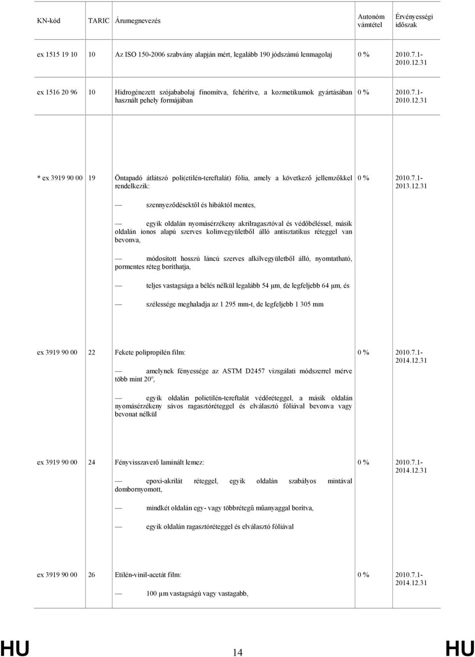31 szennyeződésektől és hibáktól mentes, egyik oldalán nyomásérzékeny akrilragasztóval és védőbéléssel, másik oldalán ionos alapú szerves kolinvegyületből álló antisztatikus réteggel van bevonva,