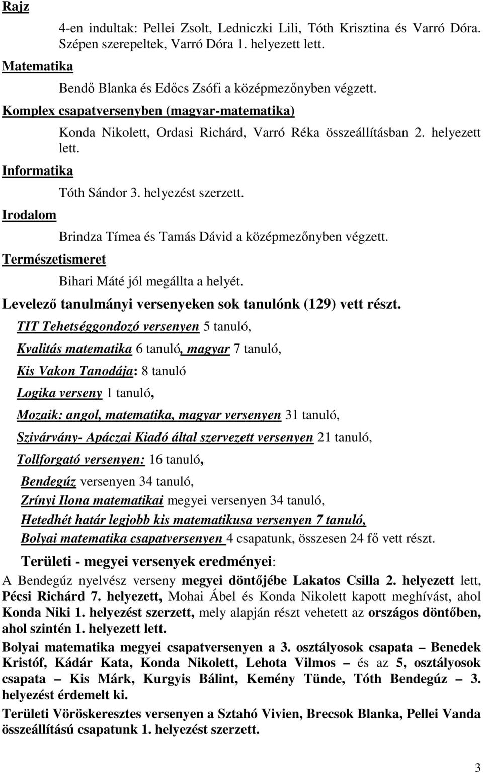 Brindza Tímea és Tamás Dávid a középmezınyben végzett. Bihari Máté jól megállta a helyét. Levelezı tanulmányi versenyeken sok tanulónk (129) vett részt.