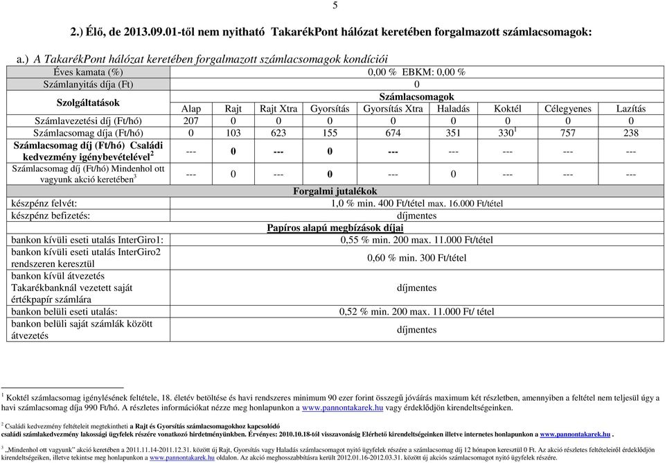 Haladás Koktél Célegyenes Lazítás Számlavezetési díj (Ft/hó) 207 0 0 0 0 0 0 0 0 Számlacsomag díja (Ft/hó) 0 103 623 155 674 351 330 1 757 238 Számlacsomag díj (Ft/hó) Családi kedvezmény