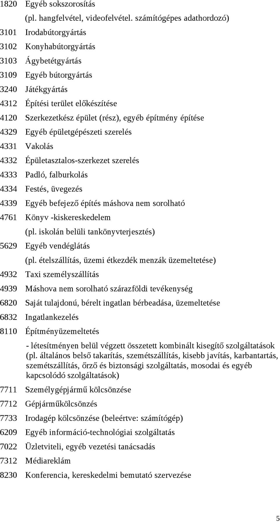 (rész), egyéb építmény építése 4329 Egyéb épületgépészeti szerelés 4331 Vakolás 4332 Épületasztalos-szerkezet szerelés 4333 Padló, falburkolás 4334 Festés, üvegezés 4339 Egyéb befejező építés máshova