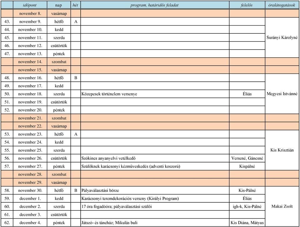 péntek november 21. november 22. 53. november 23. hétfő A 54. november 24. kedd 55. november 25. szerda 56. november 26. csütörtök Szókincs anyanyelvi vetélkedő Versené, Gáncsné 57. november 27.