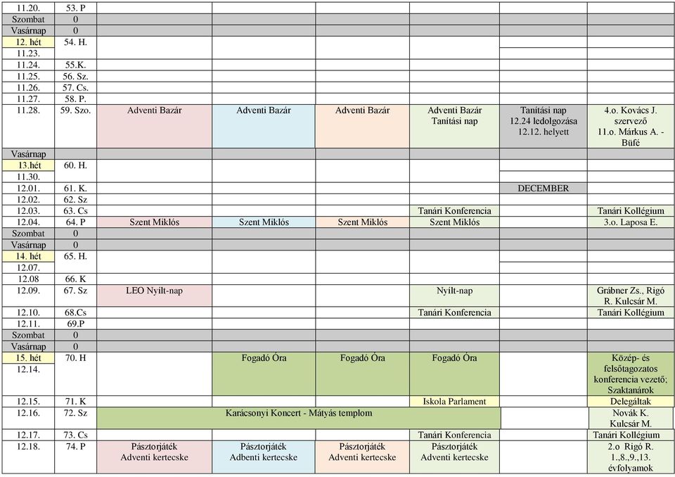 Tanári onferencia Tanári ollégium.. 9. ombat. hét. Fogadó Óra Fogadó Óra Fogadó Óra öép- é.. felőtagoato konferencia veető; aktanárok... Ikola arlament Delegáltak.