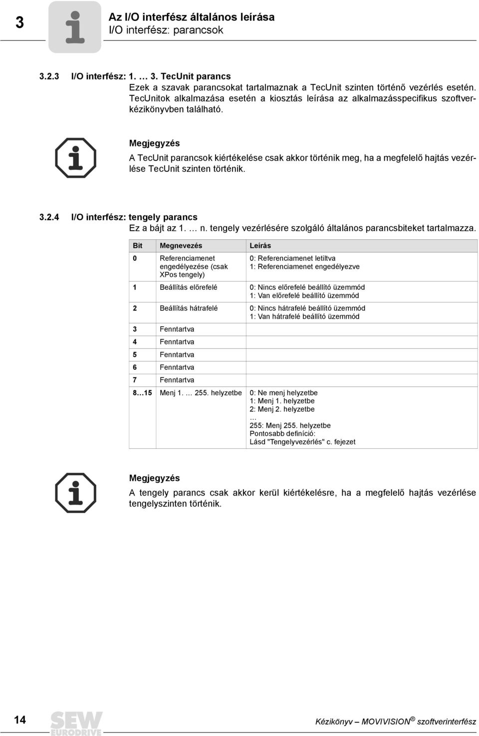 Megjegyzés A TecUnit parancsok kiértékelése csak akkor történik meg, ha a megfelelő hajtás vezérlése TecUnit szinten történik. 3.2.4 I/O interfész: tengely parancs Ez a bájt az 1. n.
