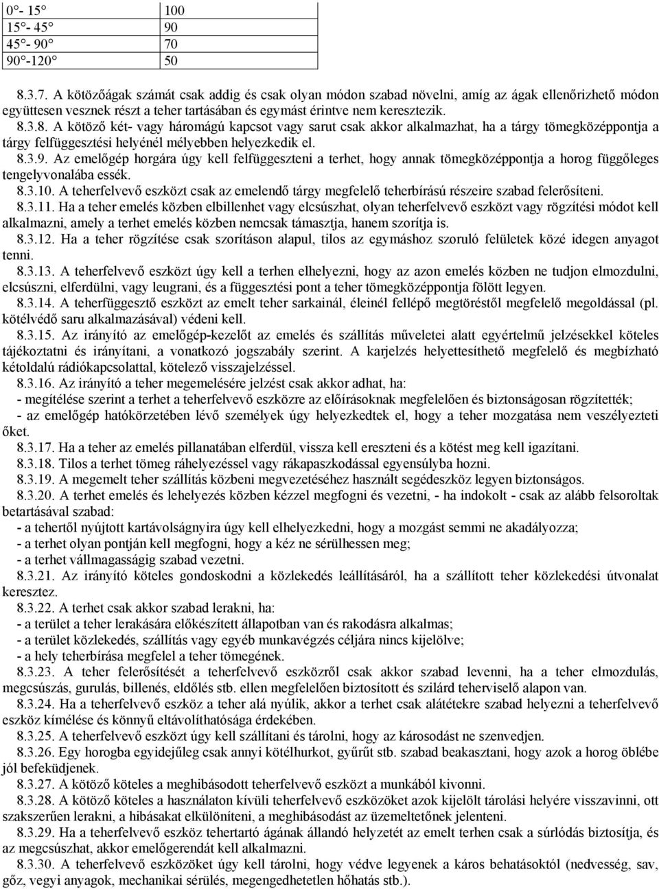 8.3.9. Az emelıgép horgára úgy kell felfüggeszteni a terhet, hogy annak tömegközéppontja a horog függıleges tengelyvonalába essék. 8.3.10.