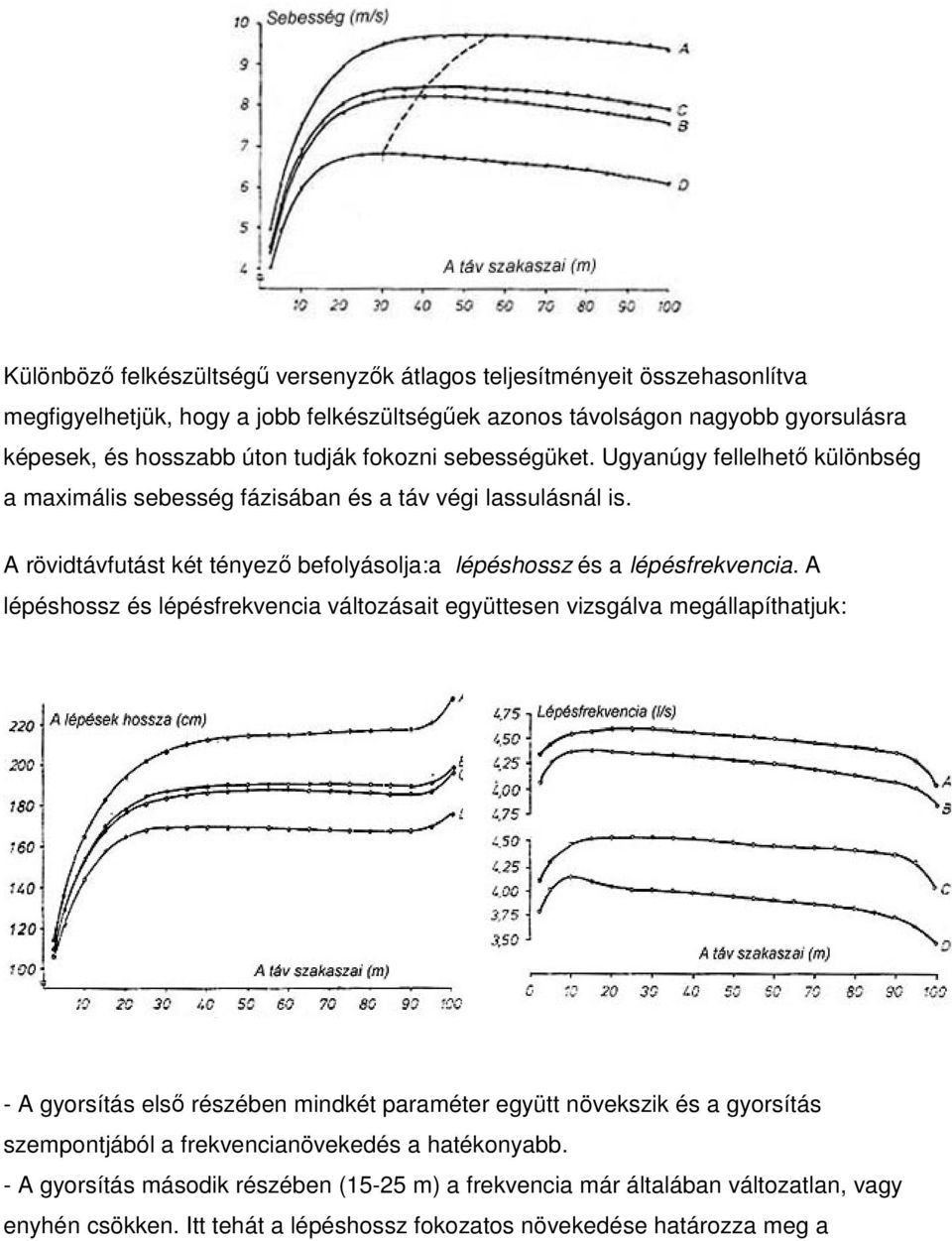 A rövidtávfutást két tényező befolyásolja:a lépéshossz és a lépésfrekvencia.