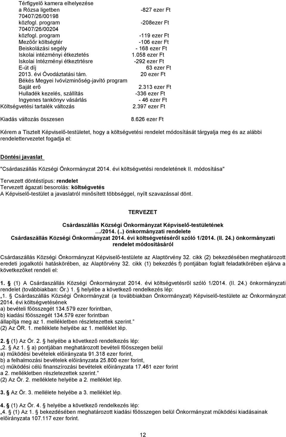 évi Óvodáztatási tám. 20 ezer Ft Békés Megyei Ivóvízminőség-javító program Saját erő 2.