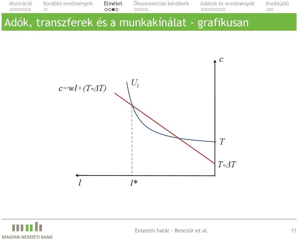 c=wl+(t-δt) U i T T-ΔT l l*