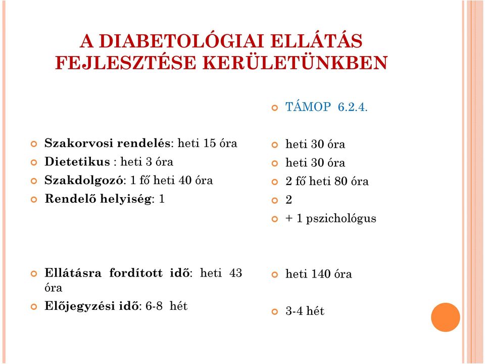 heti40 óra Rendelő helyiség: 1 heti 30óra heti 30óra 2fő heti80 óra 2