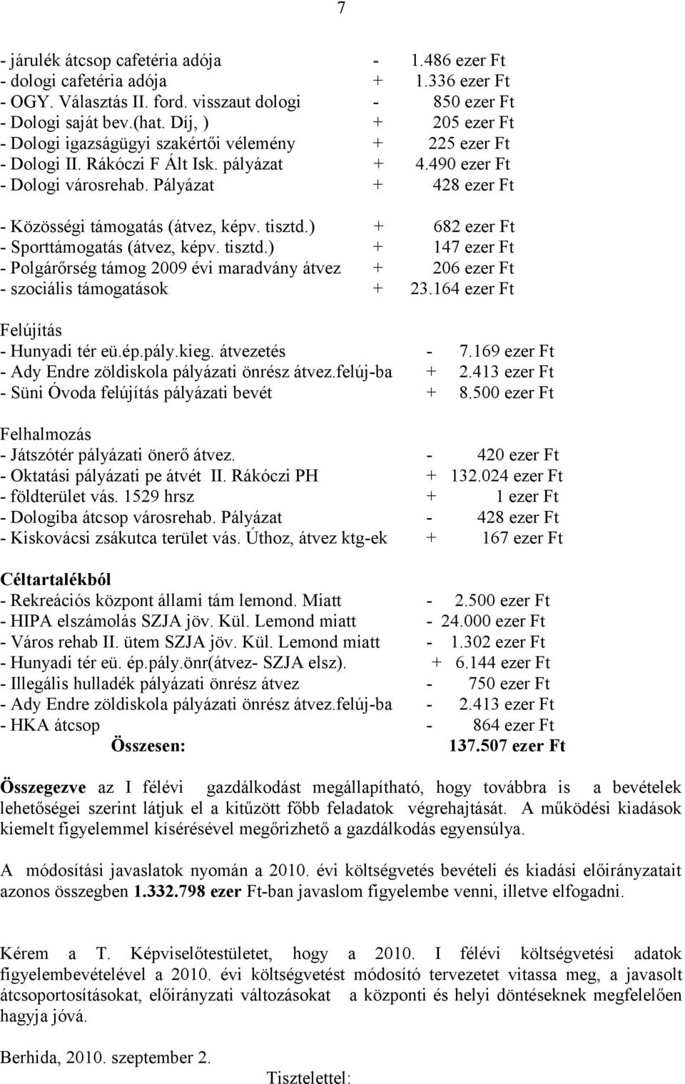 Pályázat + 428 ezer Ft - Közösségi támogatás (átvez, képv. tisztd.) + 682 ezer Ft - Sporttámogatás (átvez, képv. tisztd.) + 147 ezer Ft - Polgárőrség támog 2009 évi maradvány átvez + 206 ezer Ft - szociális támogatások + 23.