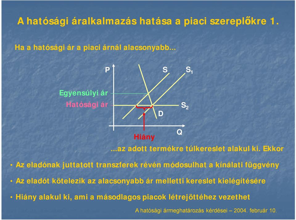 Ekkor Az eladónak juttatott transzferek révén módosulhat a kínálati függvény Az eladót kötelezik az