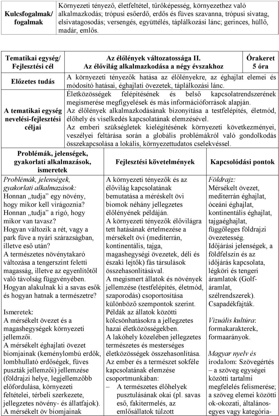 Hogyan változik a rét, vagy a park füve a nyári szárazságban, illetve eső után? A természetes növénytakaró változása a tengerszint feletti magasság, illetve az egyenlítőtől való távolság függvényében.