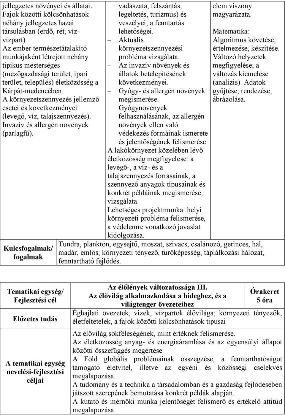 A környezetszennyezés jellemző esetei és következményei (levegő, víz, talajszennyezés). Invazív és allergén növények (parlagfű).