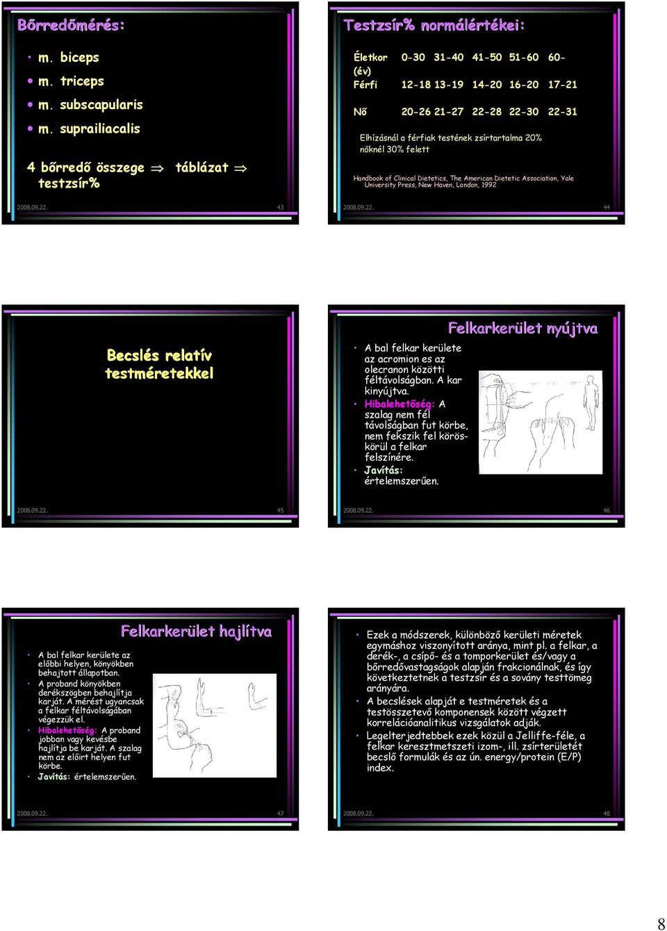 a férfiak testének zsírtartalma 20% nőknél 30% felett Handbook of Clinical Dietetics, The American Dietetic Association, Yale University Press, New Haven, London, 1992 2008.09.22.