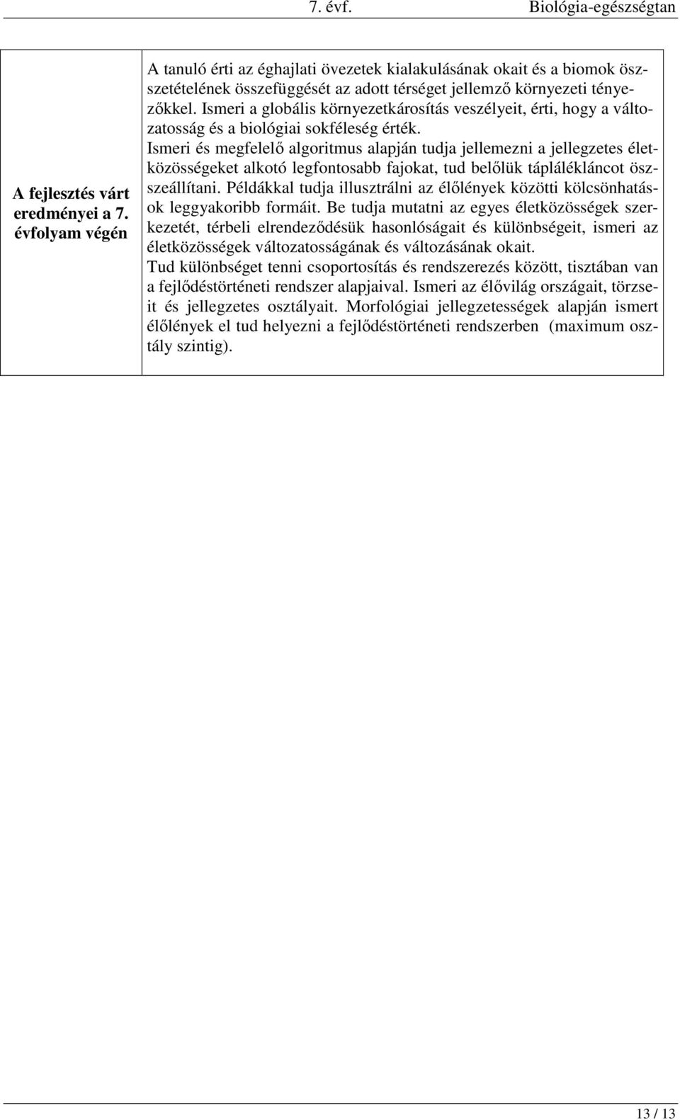 Ismeri és megfelelő algoritmus alapján tudja jellemezni a jellegzetes életközösségeket alkotó legfontosabb fajokat, tud belőlük táplálékláncot öszszeállítani.