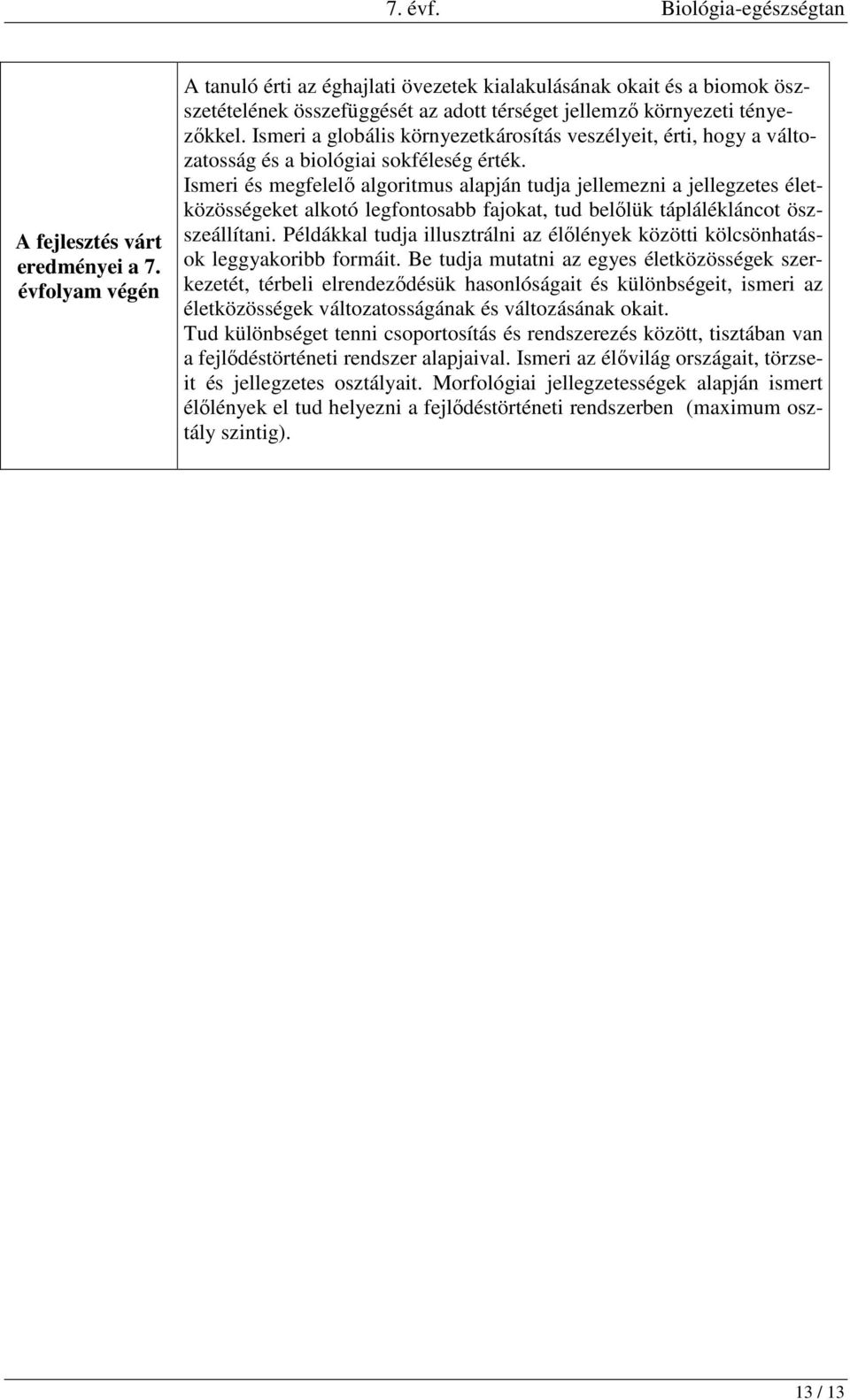 Ismeri és megfelelő algoritmus alapján tudja jellemezni a jellegzetes életközösségeket alkotó legfontosabb fajokat, tud belőlük táplálékláncot öszszeállítani.