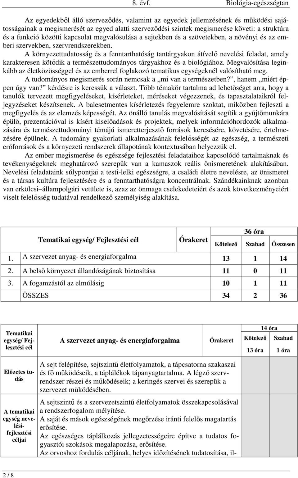 és a funkció közötti kapcsolat megvalósulása a sejtekben és a szövetekben, a növényi és az emberi szervekben, szervrendszerekben.