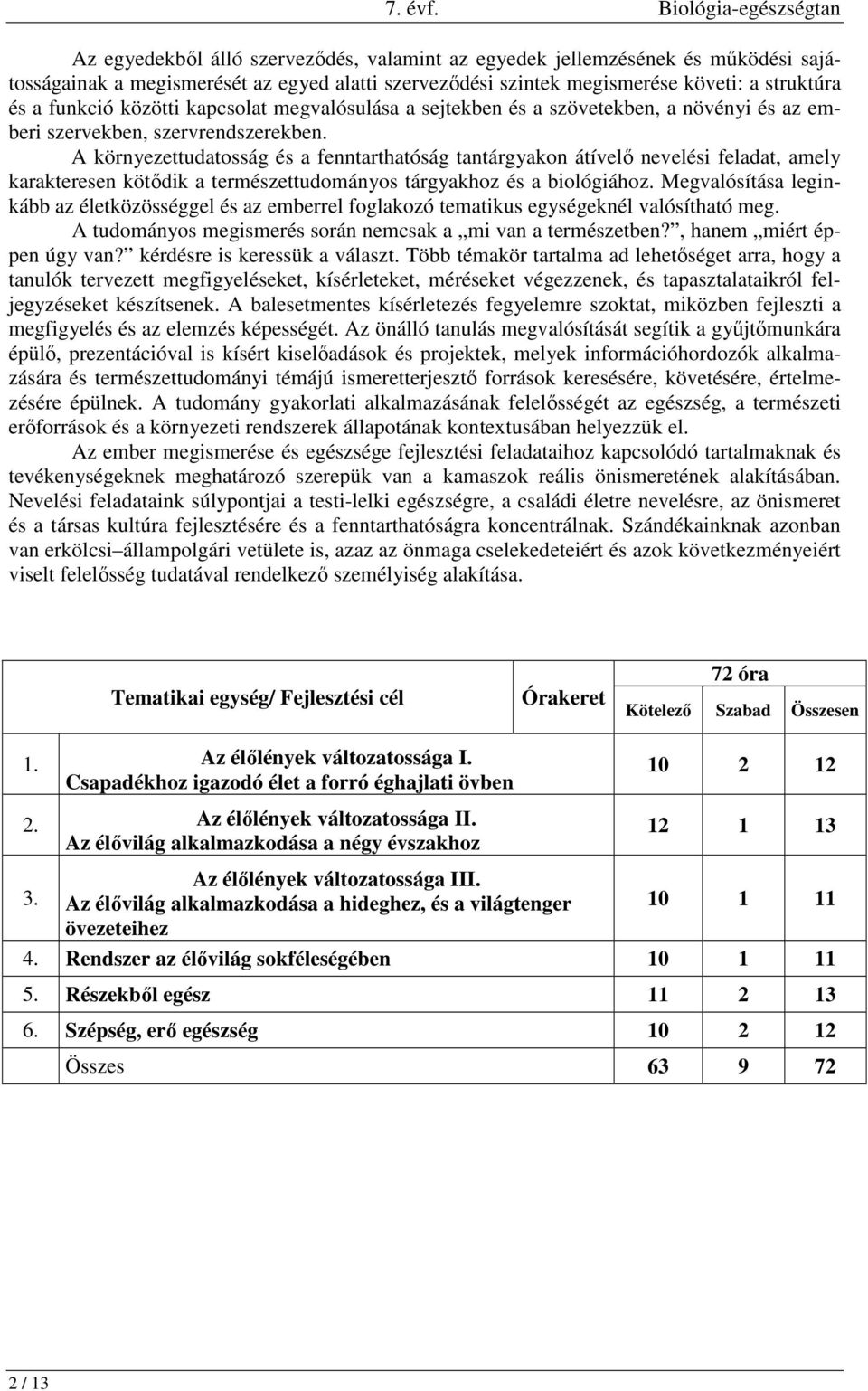 A környezettudatosság és a fenntarthatóság tantárgyakon átívelő nevelési feladat, amely karakteresen kötődik a természettudományos tárgyakhoz és a biológiához.