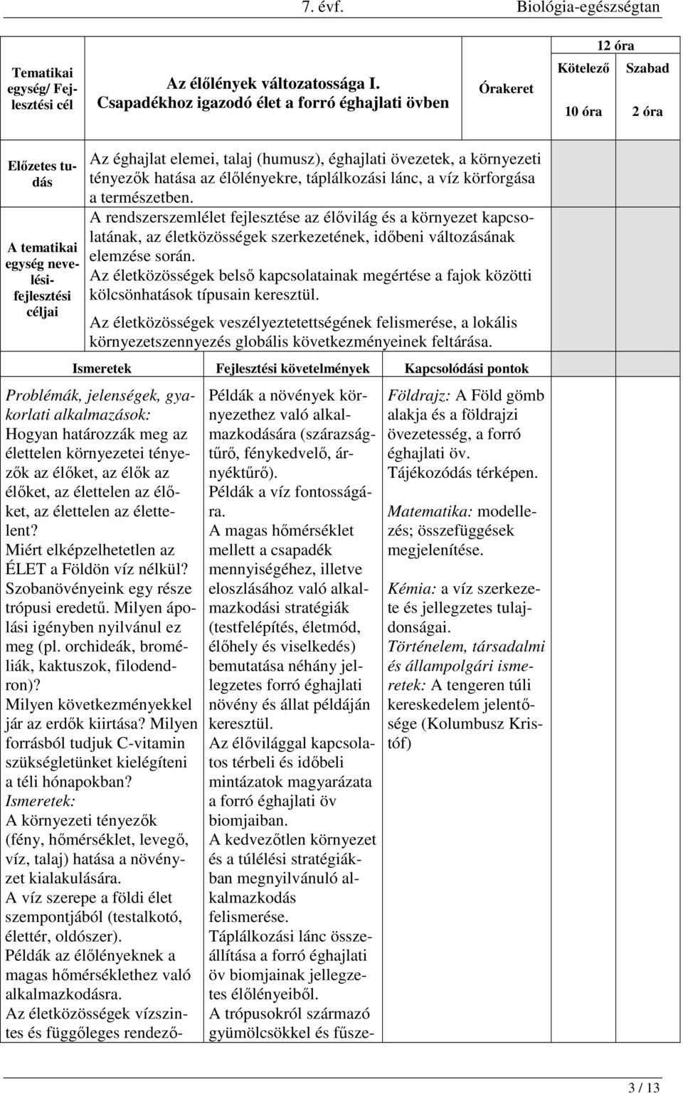 környezeti tényezők hatása az élőlényekre, táplálkozási lánc, a víz körforgása a természetben.