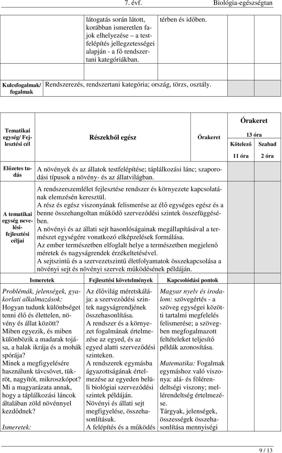 Tematikai egység/ Fejlesztési cél Részekből egész 13 óra Kötelező Szabad 11 óra 2 óra Előzetes tudás A tematikai egység nevelésifejlesztési céljai A növények és az állatok testfelépítése;