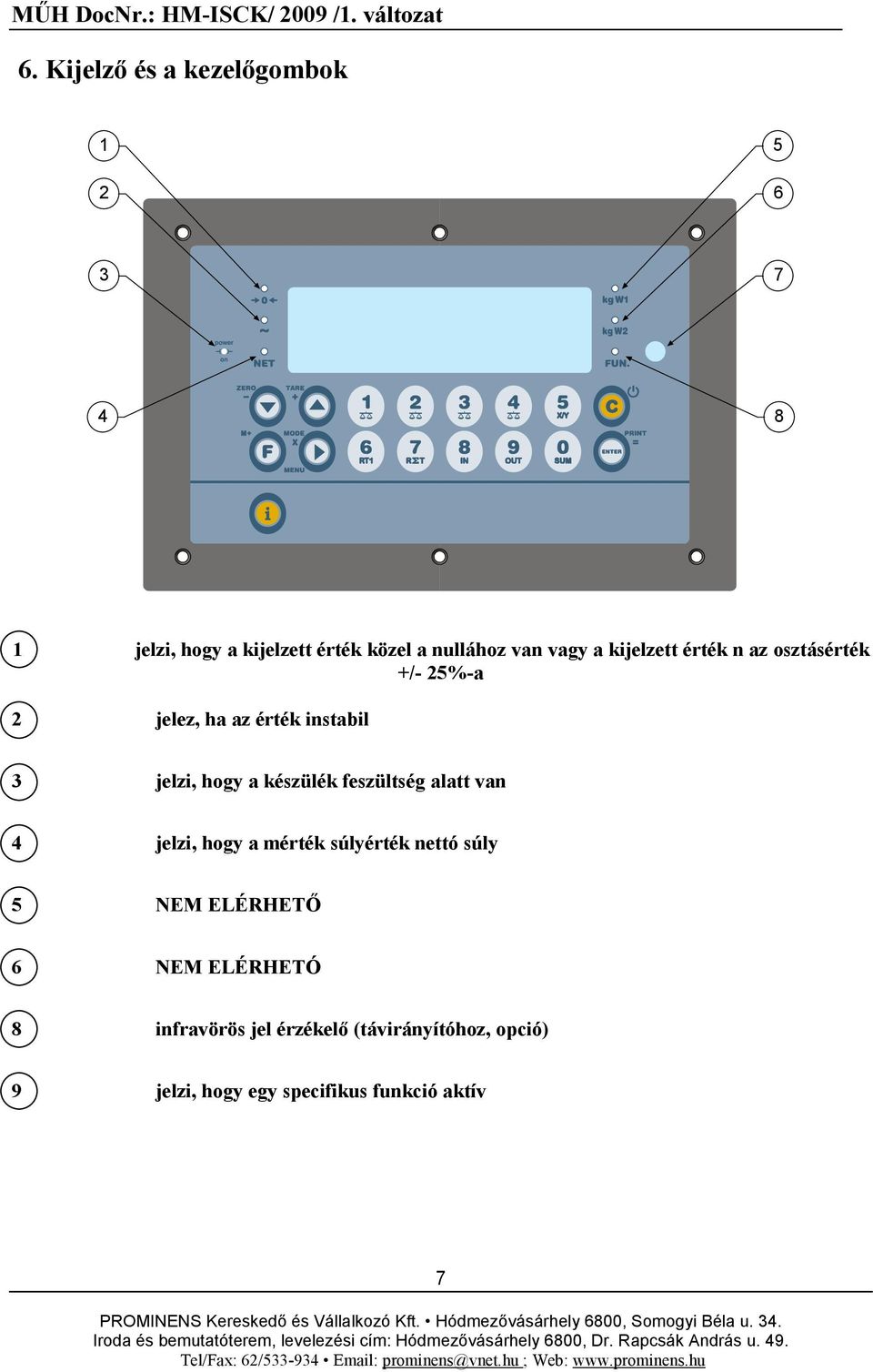 készülék feszültség alatt van 4 jelzi, hogy a mérték súlyérték nettó súly 5 NEM ELÉRHETŐ 6 NEM