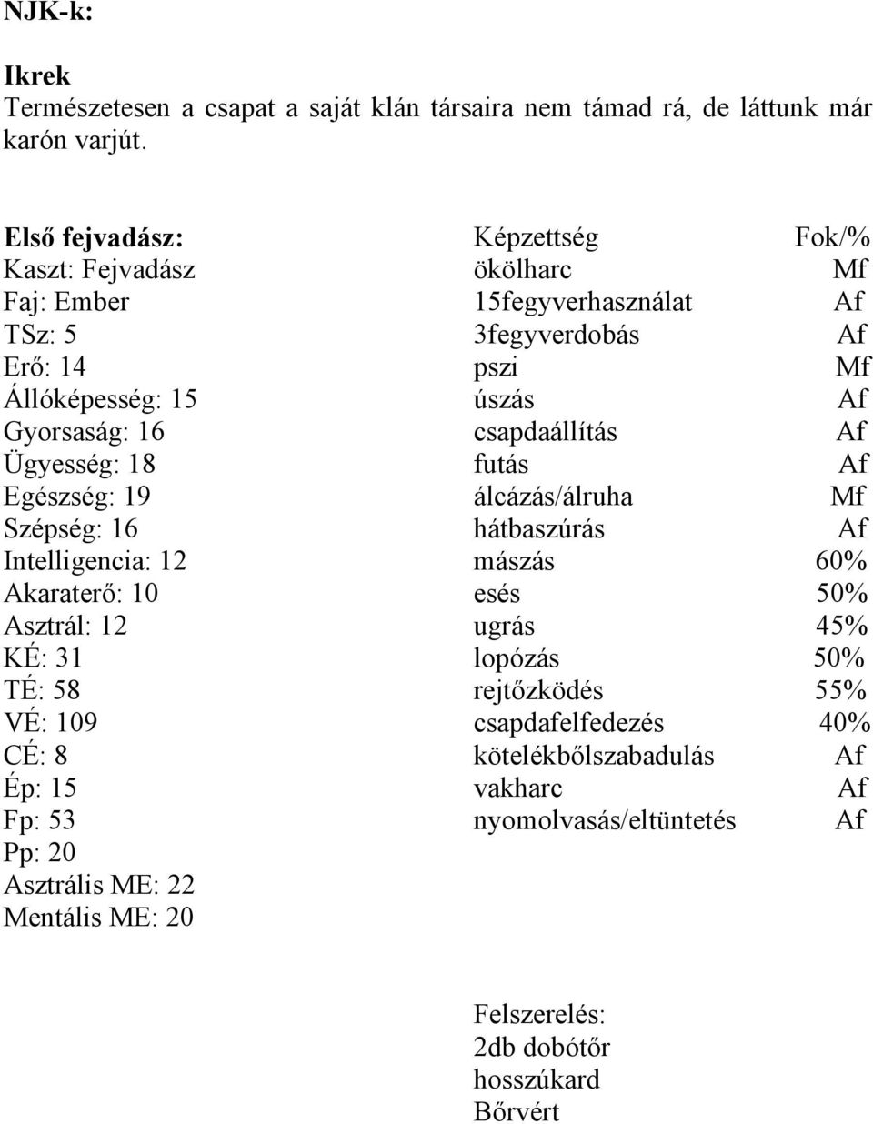 Asztrál: 12 KÉ: 31 TÉ: 58 VÉ: 109 CÉ: 8 Ép: 15 Fp: 53 Pp: 20 Asztrális ME: 22 Mentális ME: 20 Képzettség Fok/% ökölharc Mf 15fegyverhasználat 3fegyverdobás pszi Mf