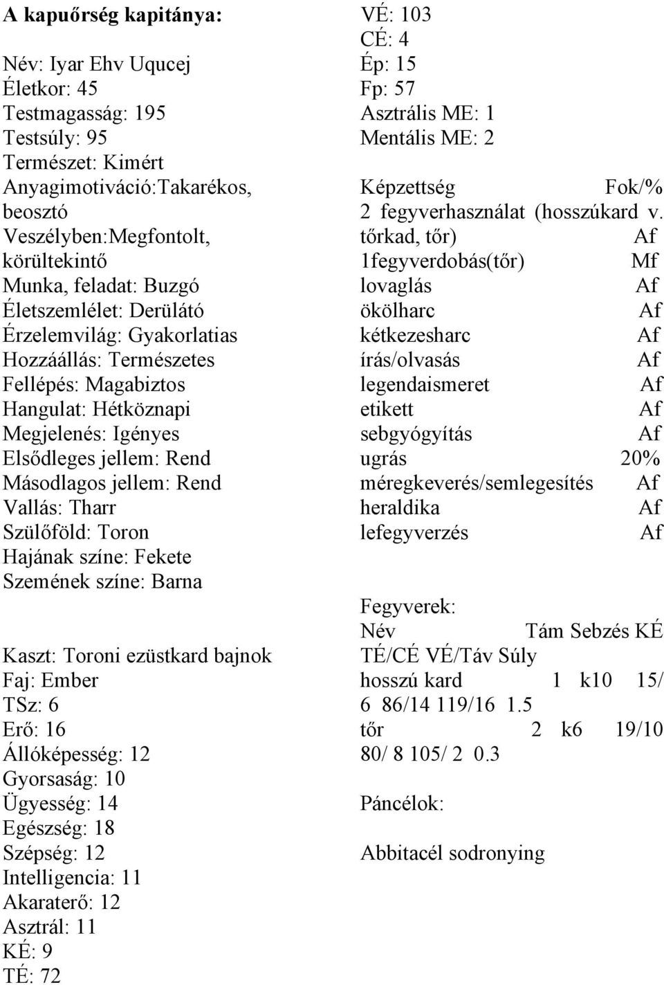 Szülőföld: Toron Hajának színe: Fekete Szemének színe: Barna Kaszt: Toroni ezüstkard bajnok Faj: Ember TSz: 6 Erő: 16 Állóképesség: 12 Gyorsaság: 10 Ügyesség: 14 Egészség: 18 Szépség: 12